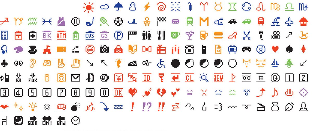 Art graphique: le MoMA de New York achète la première série d'émojis, créés en 1999 bit.ly/2edyTNY <a href="/MuseumModernArt/">MoMA The Museum of Modern Art</a>