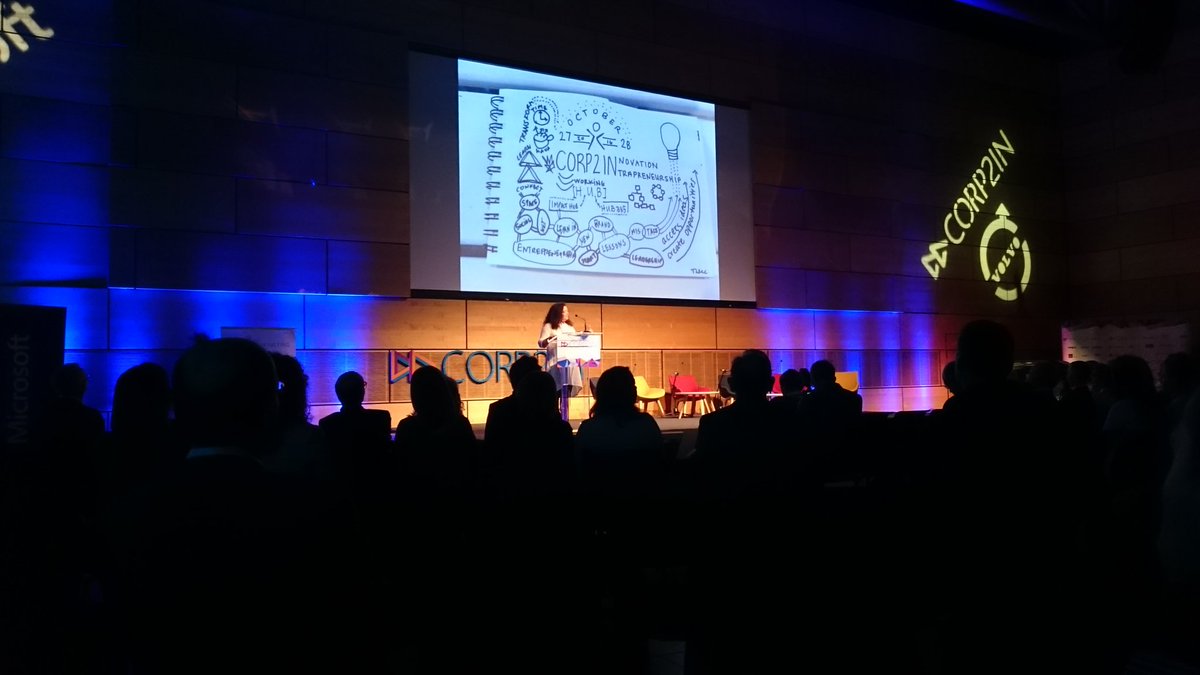 We have started with the #Corp2in 
Find us at the <a href="/ImpactHubZG/">Impact Hub Zagreb</a> Pop-up HUB.