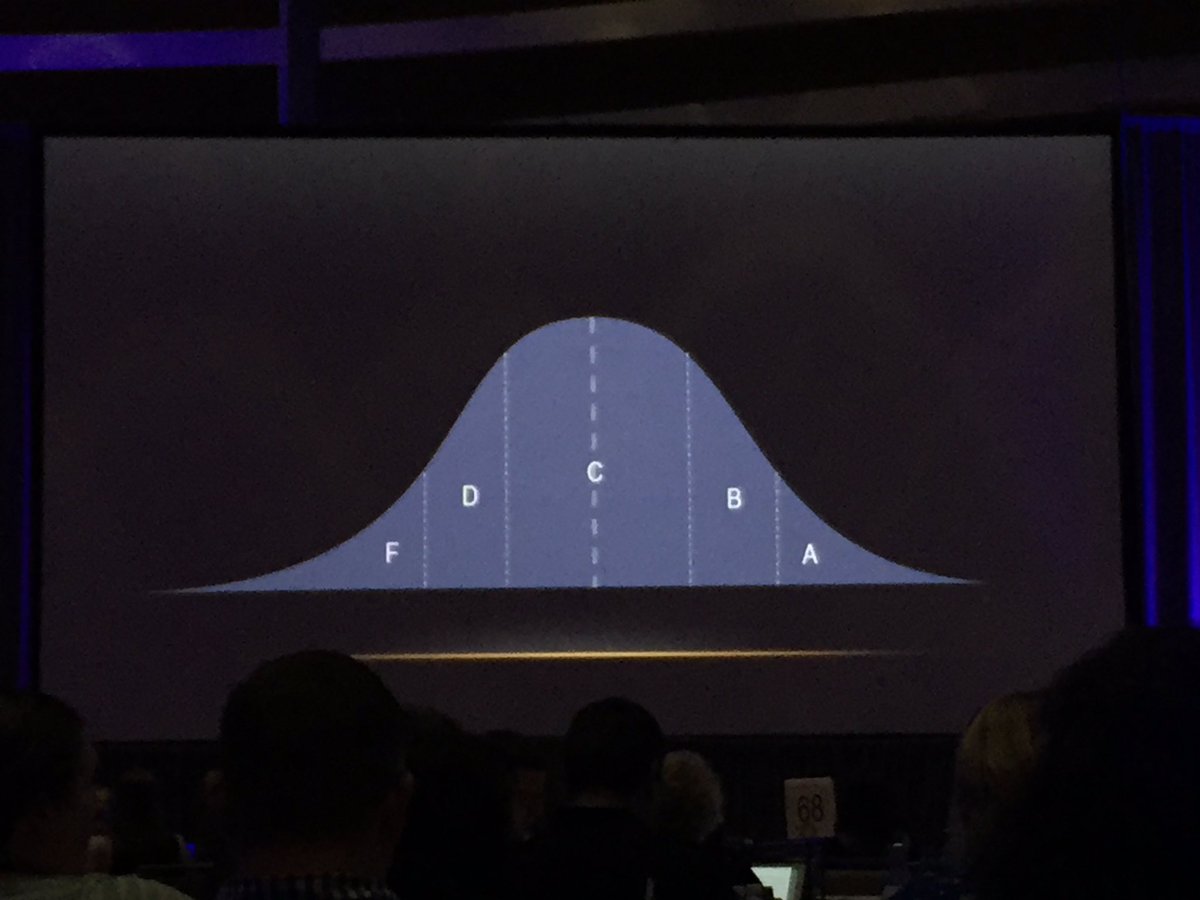 loriphilips1026's tweet photo. "We've built an entire system around the belief that some kids have it and some don't." #inacol16 #problemtosolve https://t.co/S73OMvwhDO