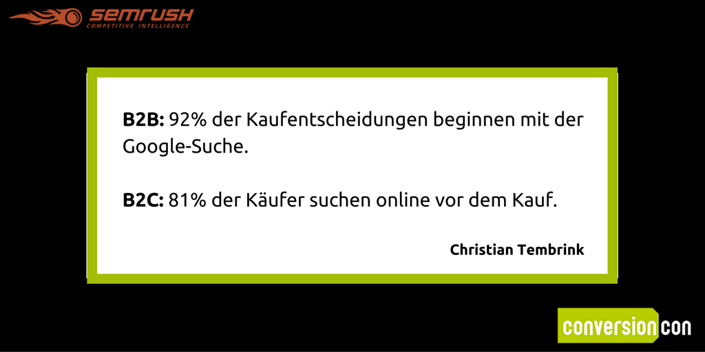 SemrushDE's tweet photo. "Google spielt eine enorme Rolle fuer Kundenentscheidung" sagt @Chris_Tembrink und zeigt die Zahlen. #ConversionCon https://t.co/85FKNyqVTr
