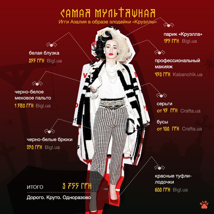 Ловите 10 звездных образов к #halloween 
PS подсказка во сколько обойдется наряд: goo.gl/ceZQKP
#образ #style #halloweencostume