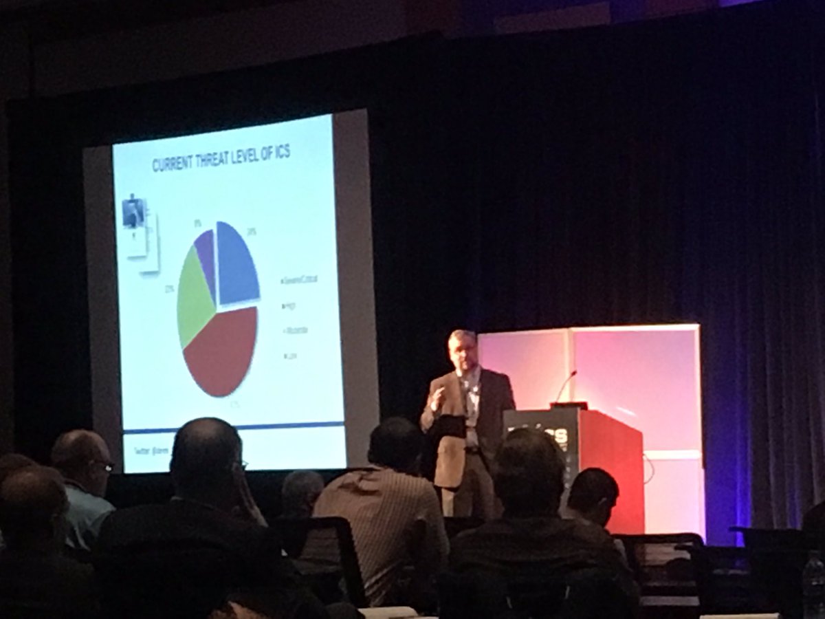 SANSICS's tweet photo. Did you participate in our #LivePoll? @derek_harp represents @SANSICS at the #ICSCC16 Conference #Atlanta https://t.co/Zs5DJQFlrF