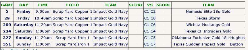 IMPACT GOLD - NAVY tweet media