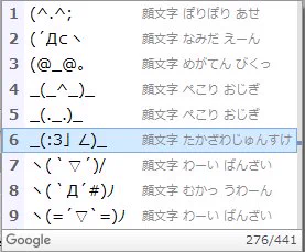 何気なく使っていた顔文字に人みたいな名前が付いてて笑えるｗｗ