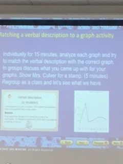 MarquesReischl's tweet photo. Students in Mrs. Culver's class matching graph types to written descriptions. #highDOK #AZMeritPrep #SOC https://t.co/ABuOfRZnRq