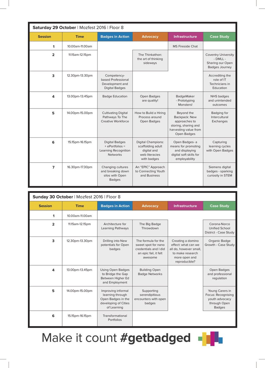 Tell someone they're awesome <a href="/mozillafestival/">Mozilla Festival</a> Visit our wall of awesomeness on Floor 8 #getbadged #mozfest16