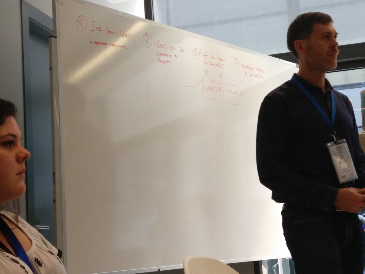 ABCN_Studio's tweet photo. Muy productivos！Los disenadores tambien necesitan estudiar las experiencias empresariales!  #innohogar #ouisharefest @OuiShare https://t.co/QqvA51WoAb