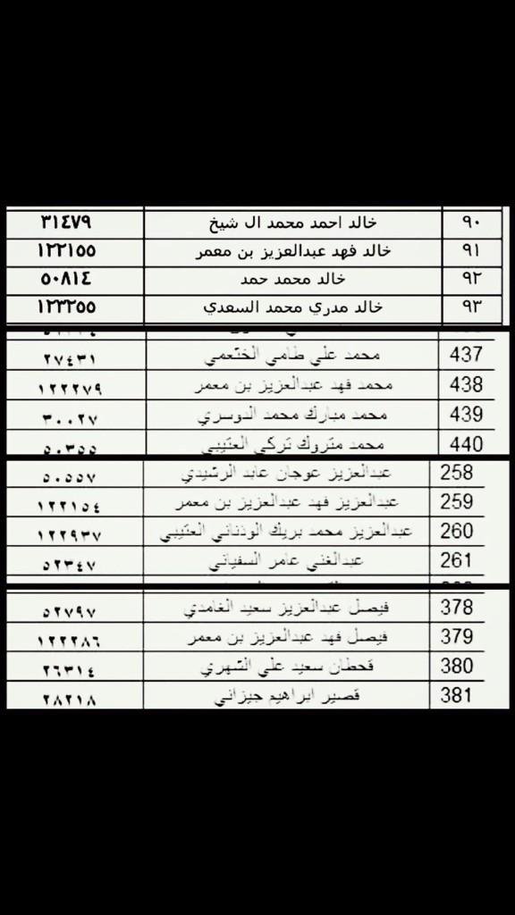 falaawi's tweet photo. #اعفاء_وزير_الخدمه_المدنيه

اتمنى بعد يعفون محافظ الطائف فهد بن معمر اللي مسجل اربع منح اراضي لأولاده https://t.co/9qrZ2Qmw3D