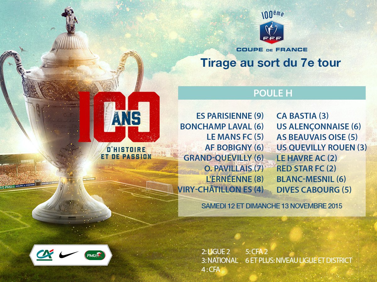 coupedefranceCA's tweet photo. Voici la Poule H du 7e tour de la @coupedefrance ! #CdF https://t.co/4kv2c8F87t