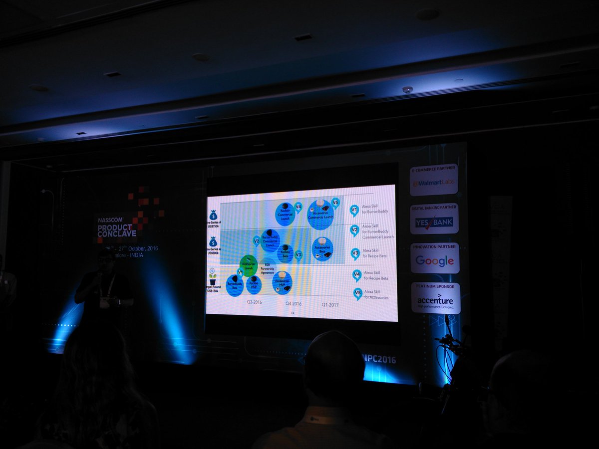 Mad_Data's tweet image. .@bvshete making the #GoogleMaps for #Cooking - #IoTPOT