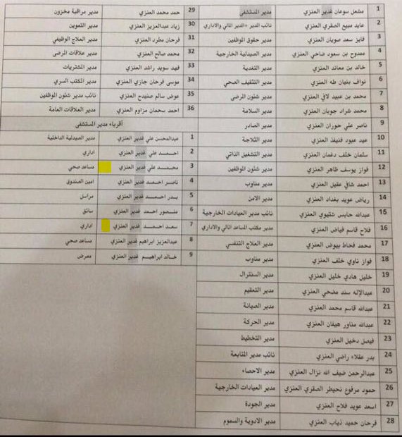 history_seeker's tweet photo. #احتلال_مستشفى_حفر_الباطن
إن صح ما في الصورة!
فيجب تسمية المشفى
"مستشفى العنزي العام"
😕👇 https://t.co/02dYBTgoi2