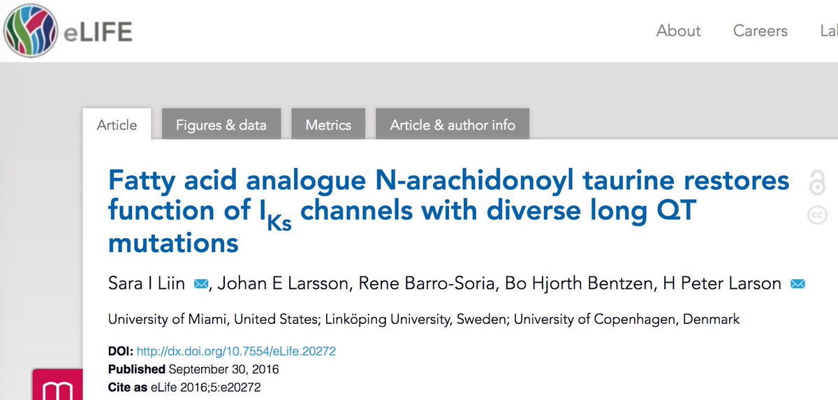 VandenbergJamie's tweet photo. Interesting paper on pharmacological activators for LQTS1 from Peter Larson, published in ELife https://t.co/WW6xvbj3ZU