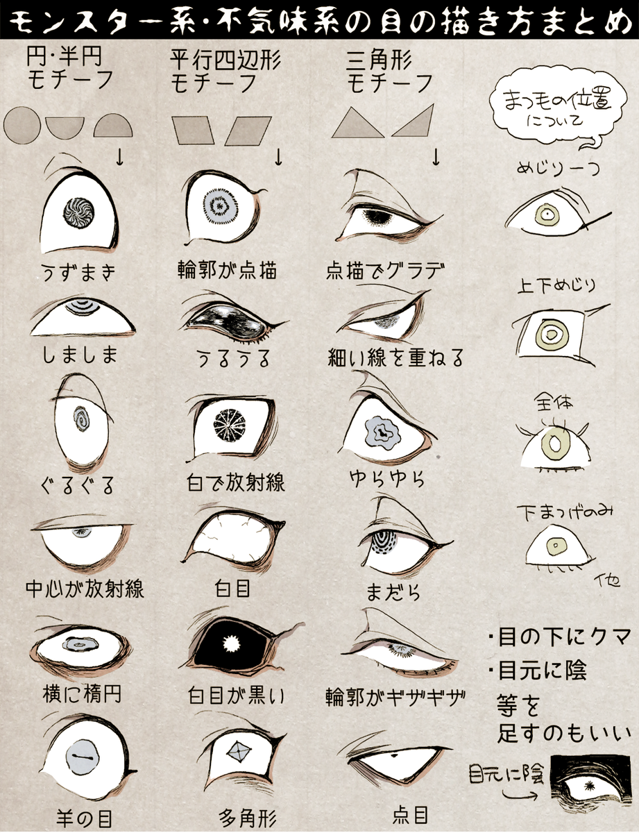 須賀今日助 単行本1巻発売中 個人的なモンスター系 不気味系の目の描き方 バリエーション まとめ もともと自分用に描いてたけどせっかくだから清書した