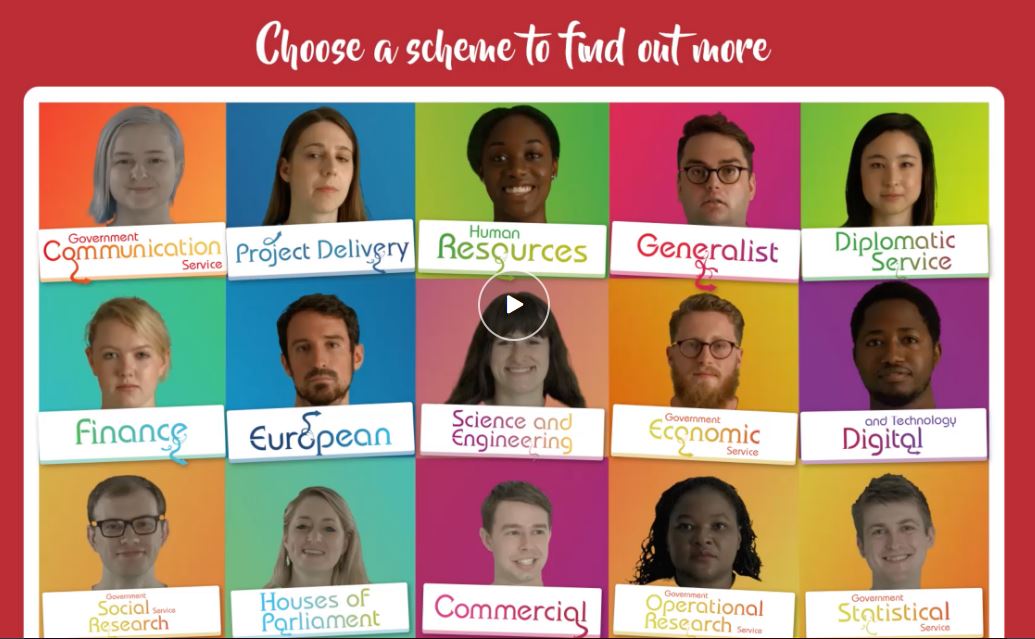 faststreamuk's tweet image. Our brand new interactive video is live! Find out more about all of our schemes from some of our fast streamers goo.gl/y8EQz8
