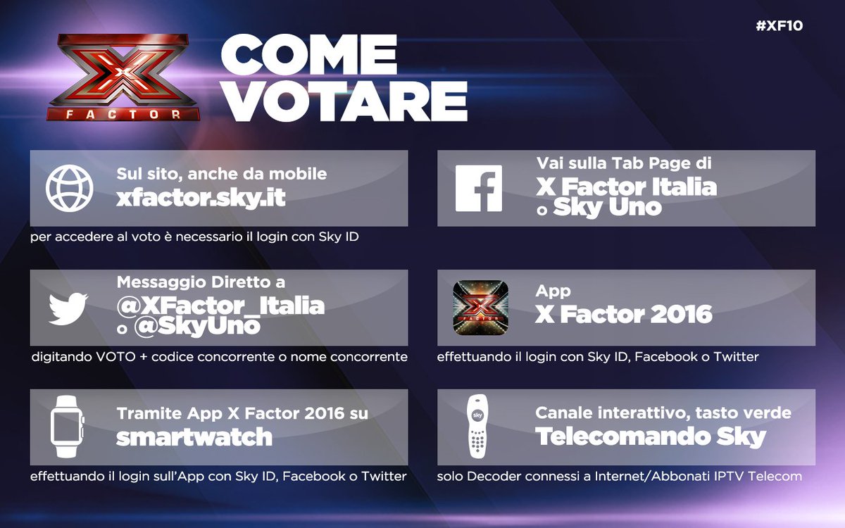 XFactor_Italia's tweet photo. Avete già imparato a memoria tutte le modalità per votare i concorrenti di #XF10 questa sera? 😏 https://t.co/gLbtp0WXdR