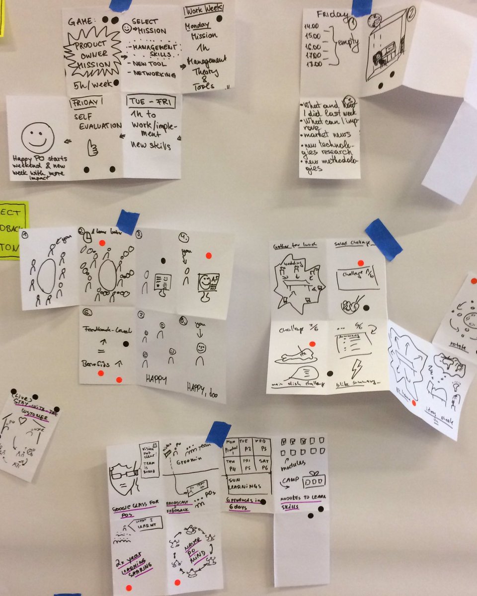 EdTechCompanion's tweet photo. Crazy ideation with #crazy8 might lead to crazy innovation or just crazyness. #PoDojo https://t.co/w4esR759iI