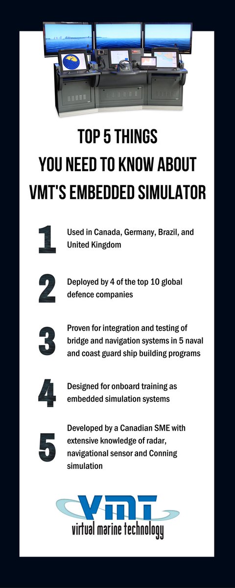 virtual_marine's tweet photo. Learn the top 5 things you need to know about our Embedded Simulator, just in time for #MASS2016! https://t.co/n8KipkEEqb