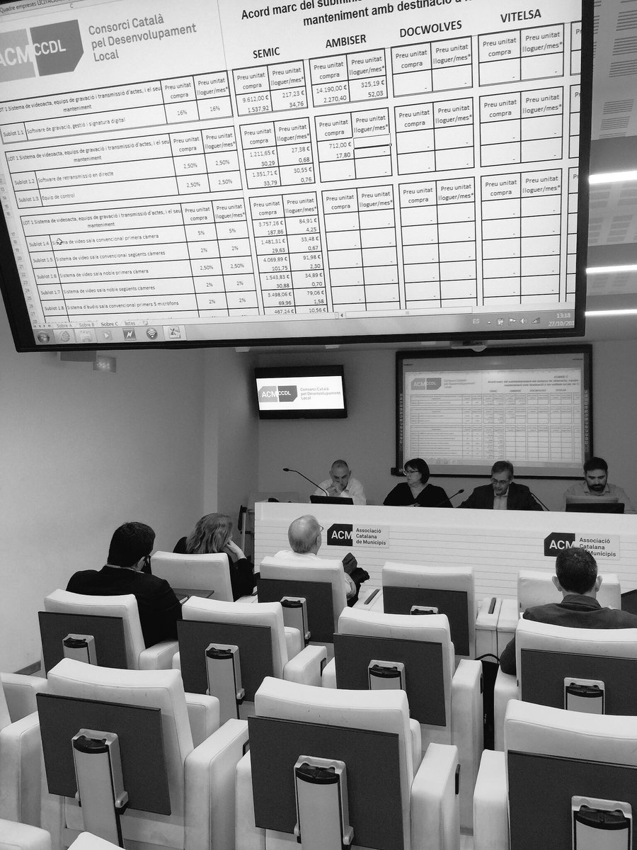 ACMunicipis's tweet photo. Avui la mesa contractació de l'Acord marc del sistema de videoacta fa l'obertura del sobre C. Desembre un nou servei de la #CentralCompres https://t.co/lxQQ9088bu