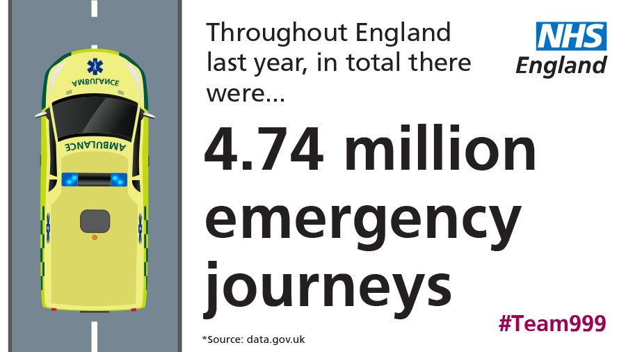 'I'd like to see paramedics really involved in shaping the future of the NHS', says Dan <a href="/NHS/">@NHS</a> #Team999