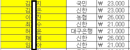 wonwoo_fox's tweet photo. 오늘 환불 진행 내역입니다. 확인후 입금된 금액이 맞지 않는 분은 DM주세요. 
매일 이 시간쯤 환불 내역 올라옵니다. 폼 작성 순대로 환불 진행중입니다.

국민은행 박*림님과 농협 손*람 님 계좌 확인을 위해 DM 부탁드립니다. https://t.co/EMZFJzgA0J