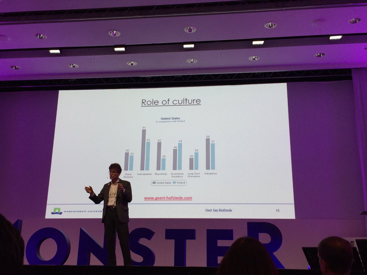 itim_intl's tweet photo. The role of #culture More important than you may think! @GertJanHofstede #HRxhki #theculturefactor https://t.co/Krm5Tt4Fs1
