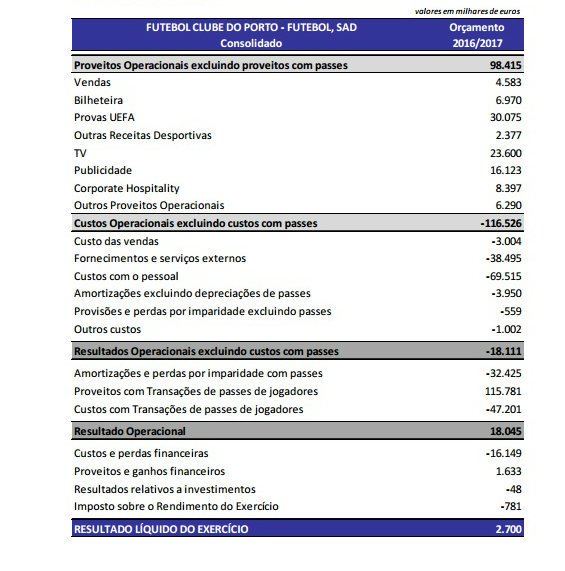 Προβολή εικόνας στο Twitter