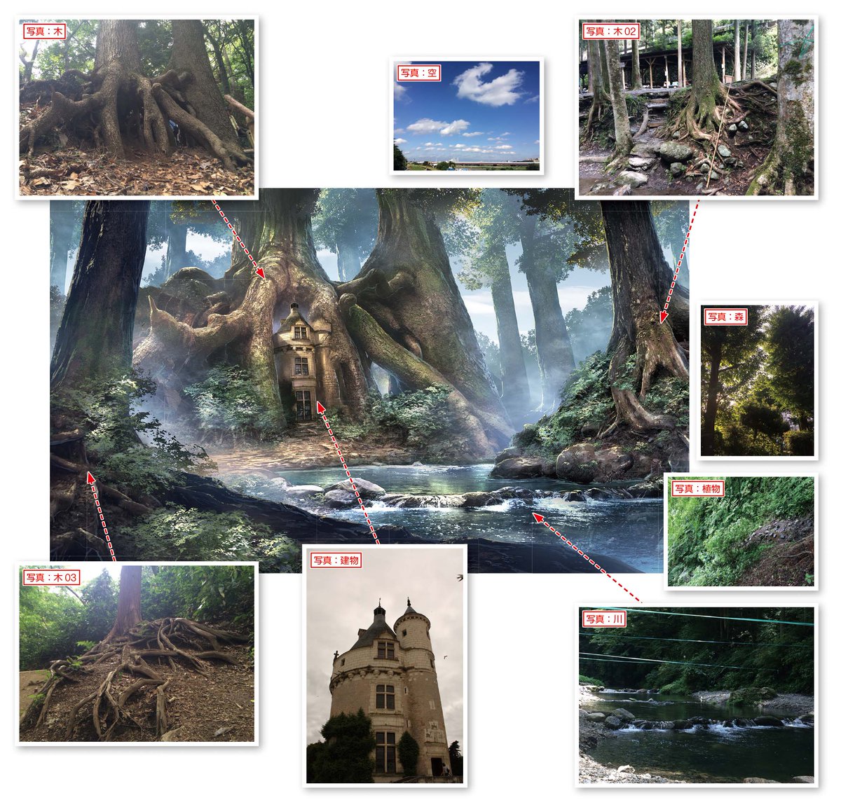 ゾウノセ 4 ブラシ素材集 西洋編 発売 ちなみに使っている写真は一部を除いて自分のスマホで撮った物なので カメラの専門的な知識が無くてもすぐに参考にできます もちろんどんなことを気をつけて写真を撮るべきかも解説してます ゾウノセ 4 ブラシ素材集 西洋編 発売 ちなみに使っている写真は一部を除いて自分のスマホで撮った物なので カメラの専門的な知識が無くてもすぐに参考にできます もちろんどんなことを気をつけて写真を撮るべきかも解説してます