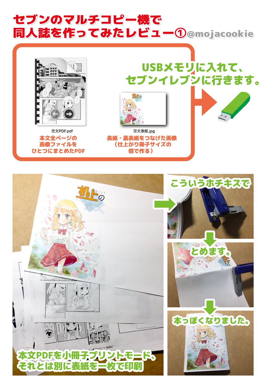 セブン コピー本 スマホ セブン コピー本 スマホ