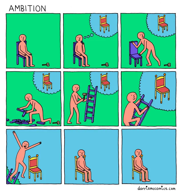 the story of ambition 