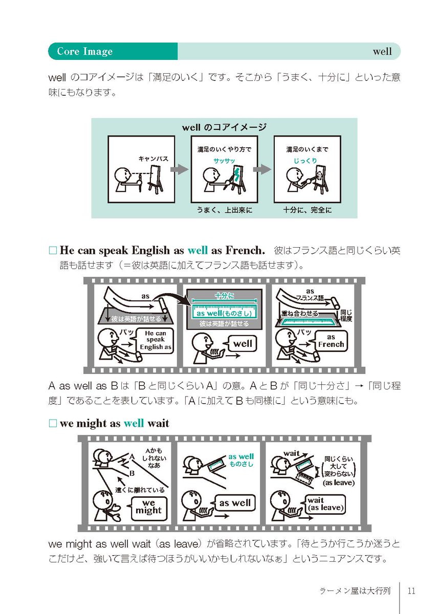 遠藤雅義 学校英語から英会話へのステップアップ 2 同等性について A As Well As B Bと同じ位a を例に説明します Asの シートを伸ばす イメージと Wellの 十分に 完全に のイメージを組み合わせて As Wellは 最大限伸ばした巻き尺 ものさし