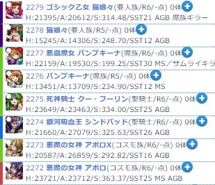 Monst Today 新キャラデータ追加しました T Co F9tpdavoop モンスト T Co 2xlkxeytzr Twitter Monst Today 新キャラデータ追加しました T Co F9tpdavoop モンスト T Co 2xlkxeytzr Twitter