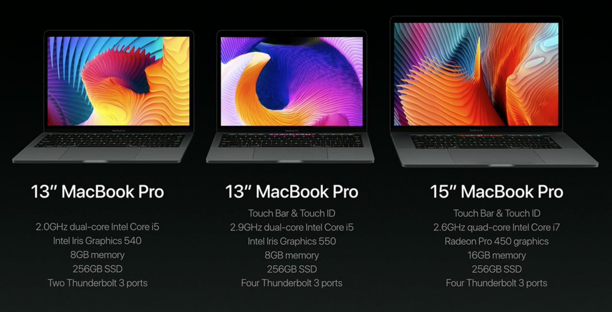 applesfera's tweet image. Llegarán al mercado tres modelos del MacBook Pro #KeynoteHello applesfera.com/event/keynote-…