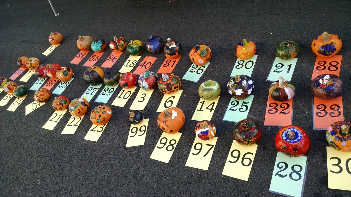 DowntownFremont's tweet photo. Congratulations to our Coloring Contest and Pumpkin Decorating Winners from the October 1st and October 15th Farmer's Markets! #FallFun2016 https://t.co/TYYKsue0iJ