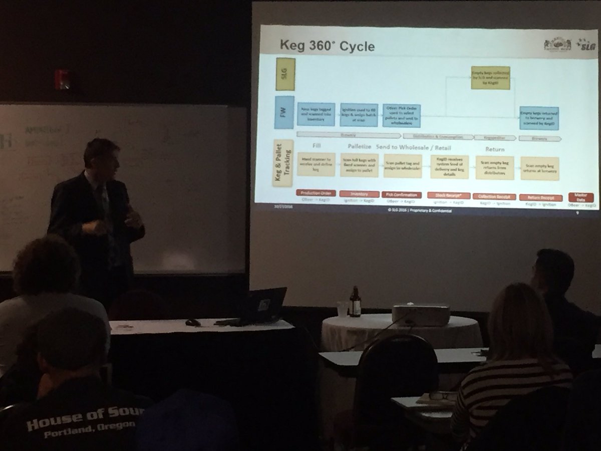 BradWindecker's tweet photo. The legendary Erwin Gut from @FirestoneWalker sharing their innovative keg tracking w/ KegID at #Orchestrate2016 - #CraftBeer https://t.co/m9JulSs37R