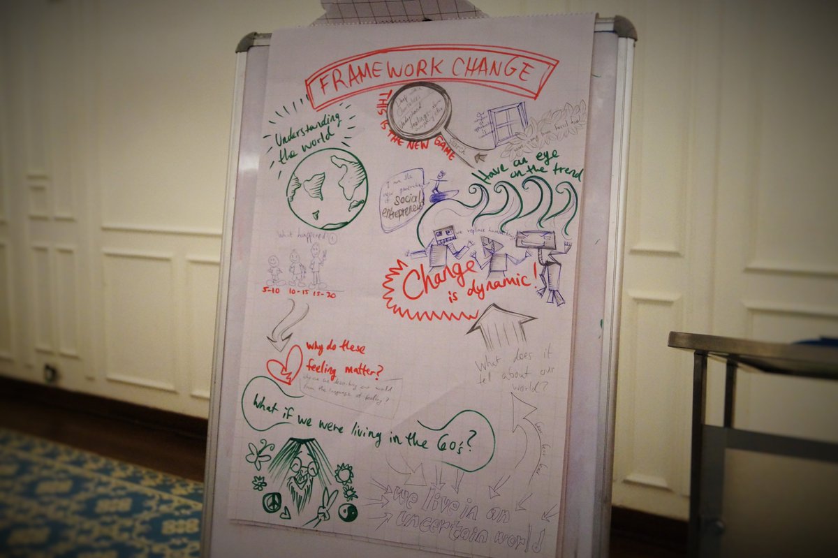AshokaIndia's tweet photo. At @Ashoka this is how we talk about #FrameworkChange! Sharing the powerful words of @VkShashikumar through #graphicfacilitation!#GotChange? https://t.co/fkRNIaeFQN