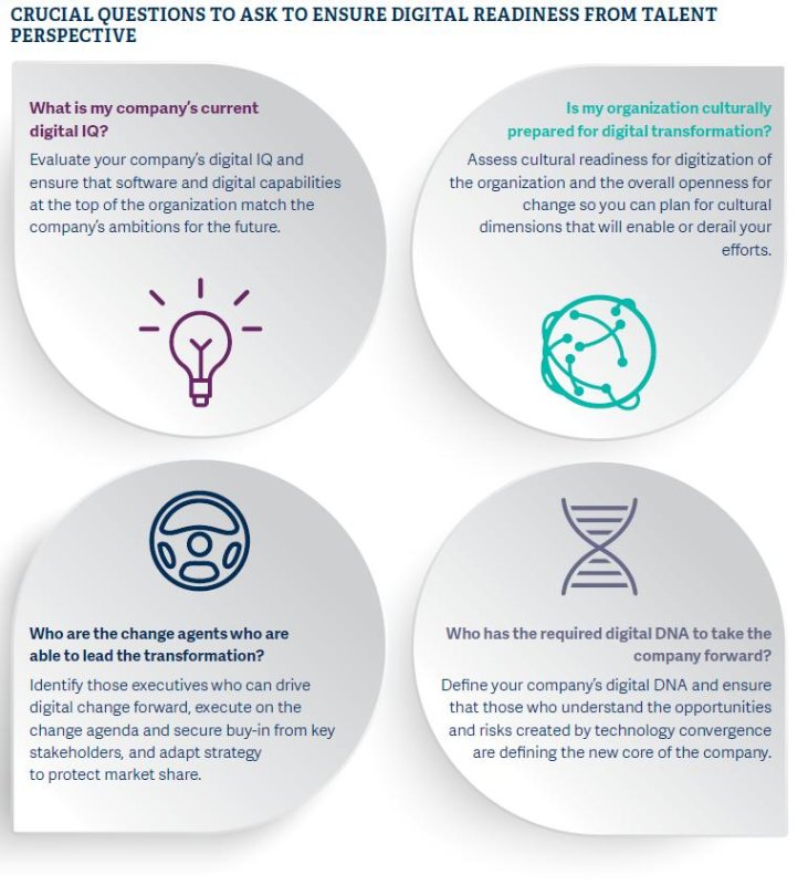 RRAonLeadership's tweet image. How can you ensure your company #culture will support #industrial internet? RRA’s Jan C. Cron shares his insights: bit.ly/2fjsxkb