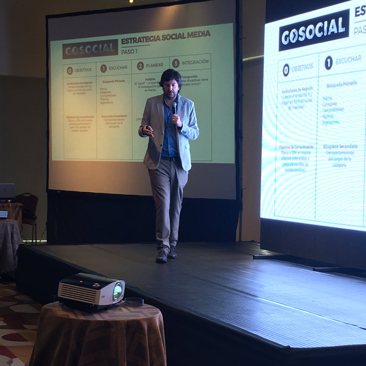 MundoGoSocial's tweet photo. "El cliente define su objetivo de negocio. ¿Qué quiere alcanzar?" @brunobonafine #GoSocial https://t.co/Da4QpPaGmx