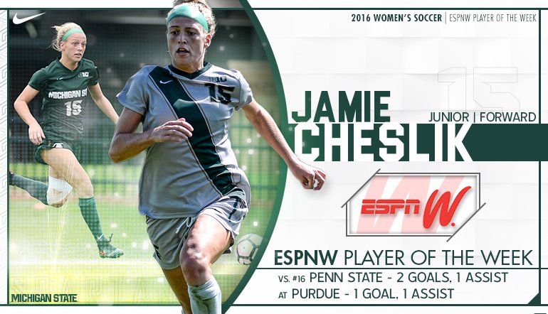 Cheslik Garners ESPNW National Player of the Week Honors
Follow the link for the full espn release: es.pn/2ezgApi