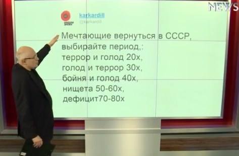"Агрессия против Украины разорила Россию", - Порошенко - Цензор.НЕТ 3665
