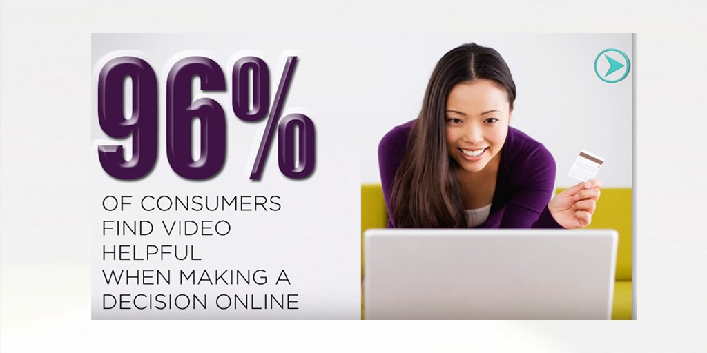 96% OF CONSUMERS FIND VIDEO HELPFUL WHEN MAKING A DECISION ONLINE. #StartUp #Entrepreneur youtube.com/watch?v=ppO2Fu…
