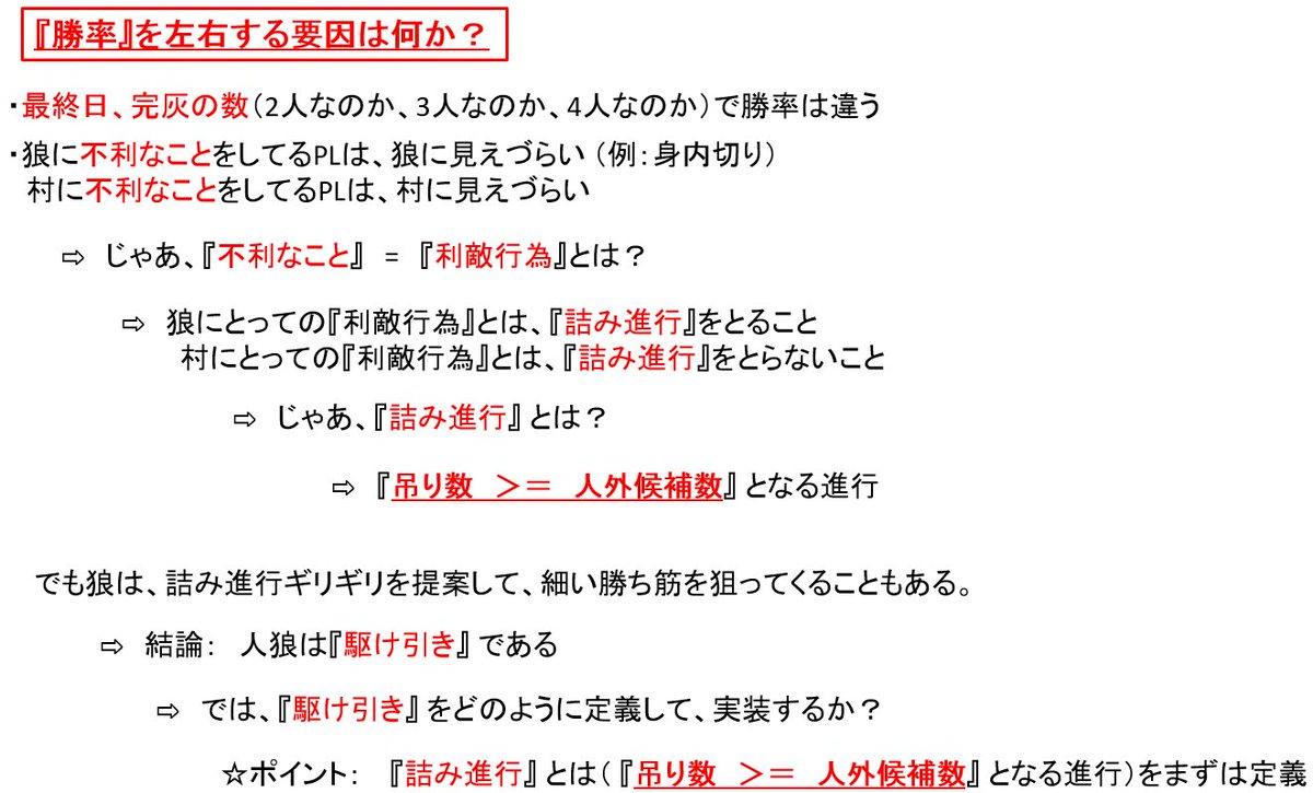 人狼知能 人狼知能への挑戦 作成日記 ー 人工知能 Togetter
