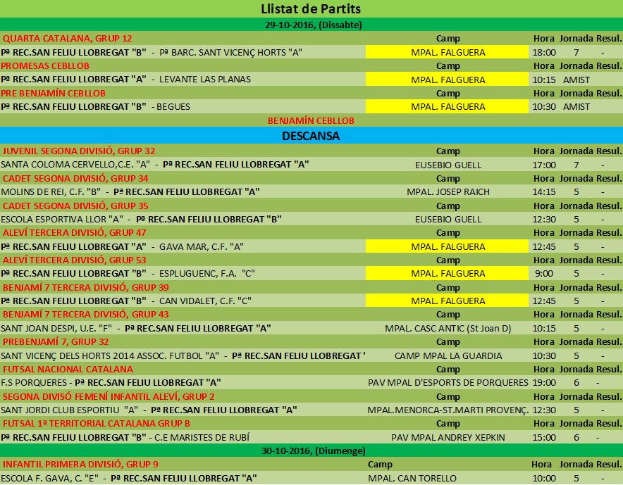 recreativasf's tweet photo. jornada de ésta semana https://t.co/S46adDf7VE https://t.co/xH9oTYC1Ho