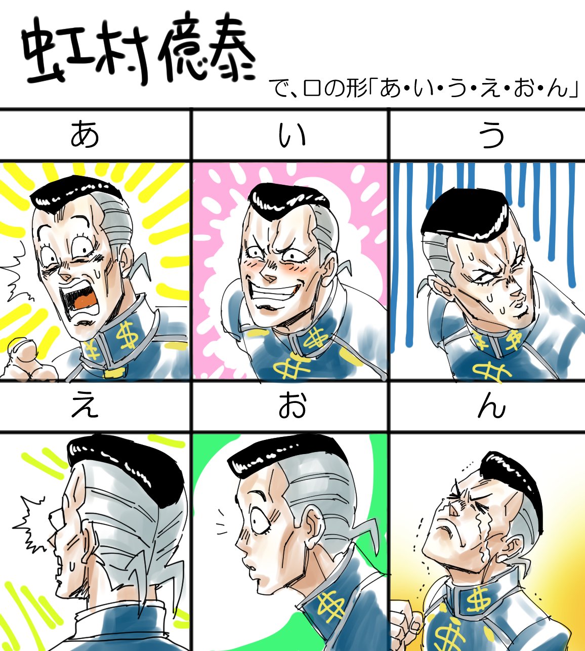 かきこ 超自己満足で口の形に合わせた表情を色々描きました 虹村億泰はかわいい T Co 6oggdb1s7f Twitter