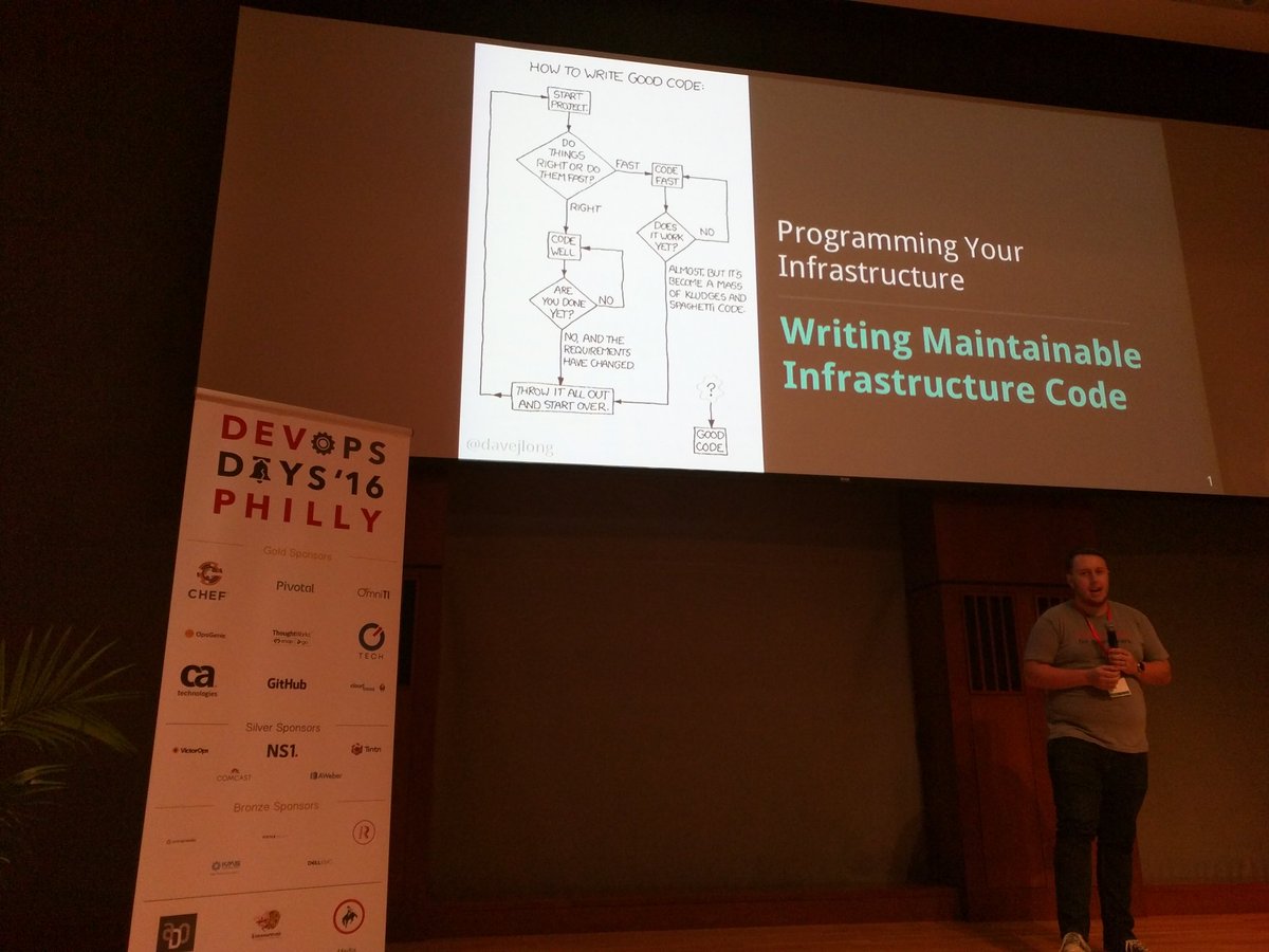 DevOpsDaysPHL's tweet image. .@davejlong on writing maintainable infrastructure code - &quot;Write tests now or fix code later&quot; #devopsdaysphl #ignite