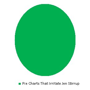 sql_r's tweet image. Things I learned at #sqlsummit: