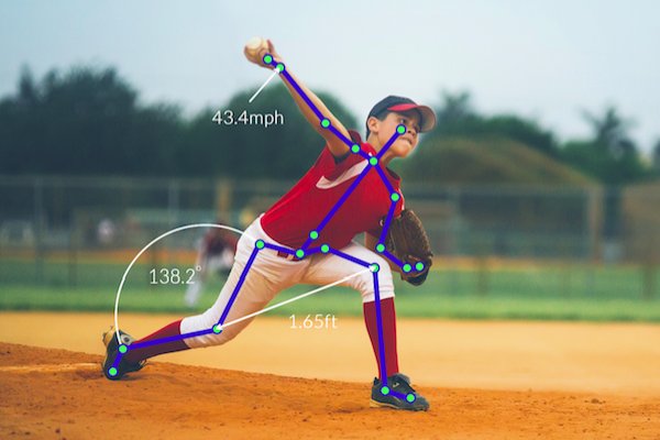 What does #bigdata have to do with the <a href="/Cubs/">Chicago Cubs</a>' run to the World Series? Take a look. via <a href="/SportTechie/">SBJ Tech</a> bit.ly/2eAiLcs #flytheW