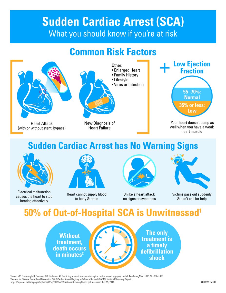 Stop Sc D Font Stop Sc D Font