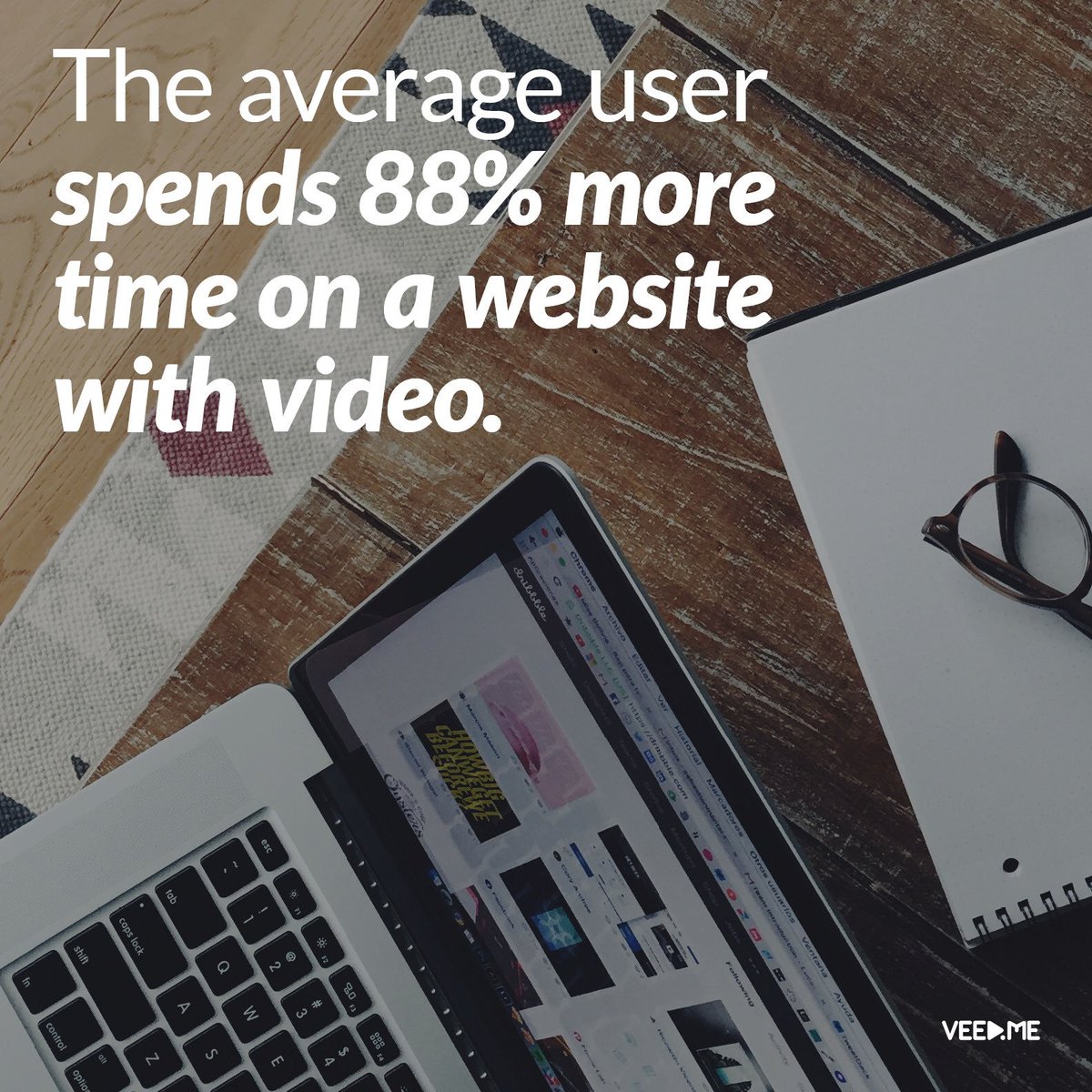 veedme's tweet photo. The average user spends 88% more time on a website with video #onlinevideo #videostat #VideoIsKing #veedstats https://t.co/JSeALkuO67