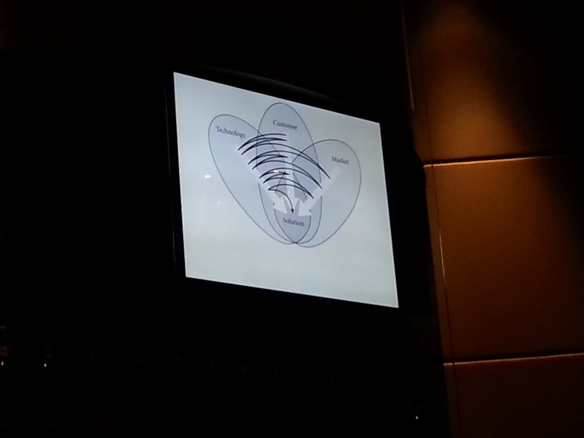 willempoterman's tweet image. Was vanavond interessante #Ventureclass met #AbbieGriffin Hoe Serial Innovators steeds opnieuw baanbrekende innovaties tot stand brengen