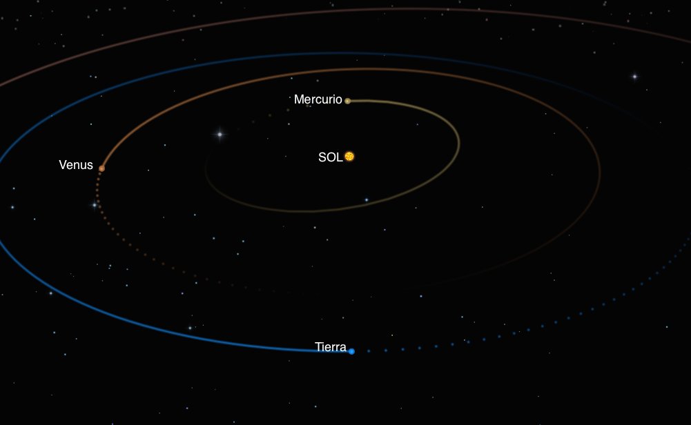 El_Universo_Hoy tweet picture